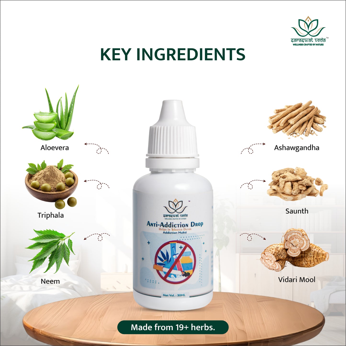 Saraswat Veda Anti Addiction Drops 30ML | Ayurvedic Herbal Detox & Wellness Support Formula