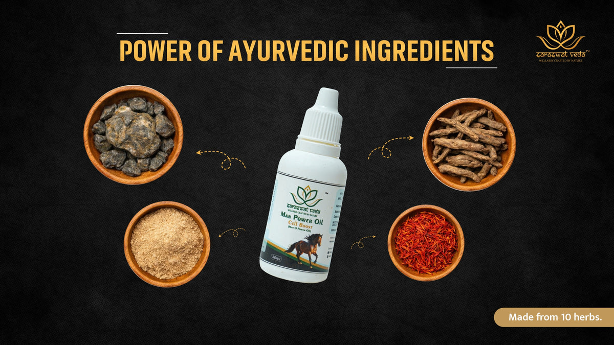 Man Power Ayurvedic Oil – Vitality & Energy Support (30 ml)