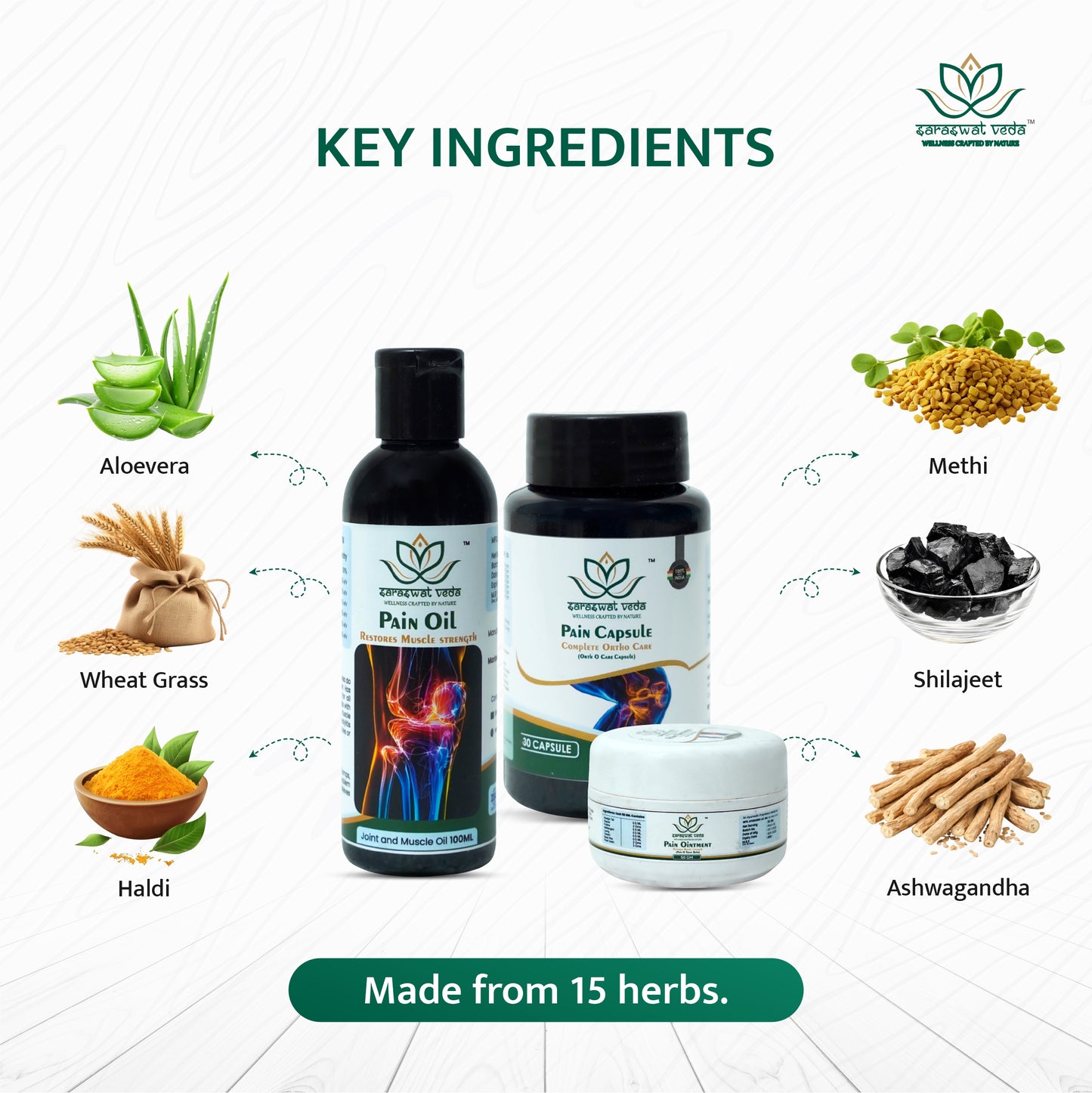 Pain Relief Ayurvedic Kit – Complete Joint & Muscle Care Combo