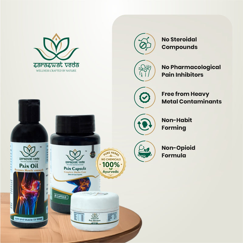 Pain Relief Ayurvedic Kit – Complete Joint & Muscle Care Combo