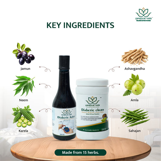 Diabetic Care Ayurvedic Kit – Blood Sugar & Metabolic Support Combo