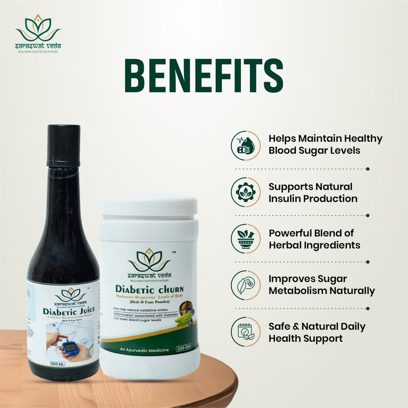 Diabetic Care Ayurvedic Kit – Blood Sugar & Metabolic Support Combo