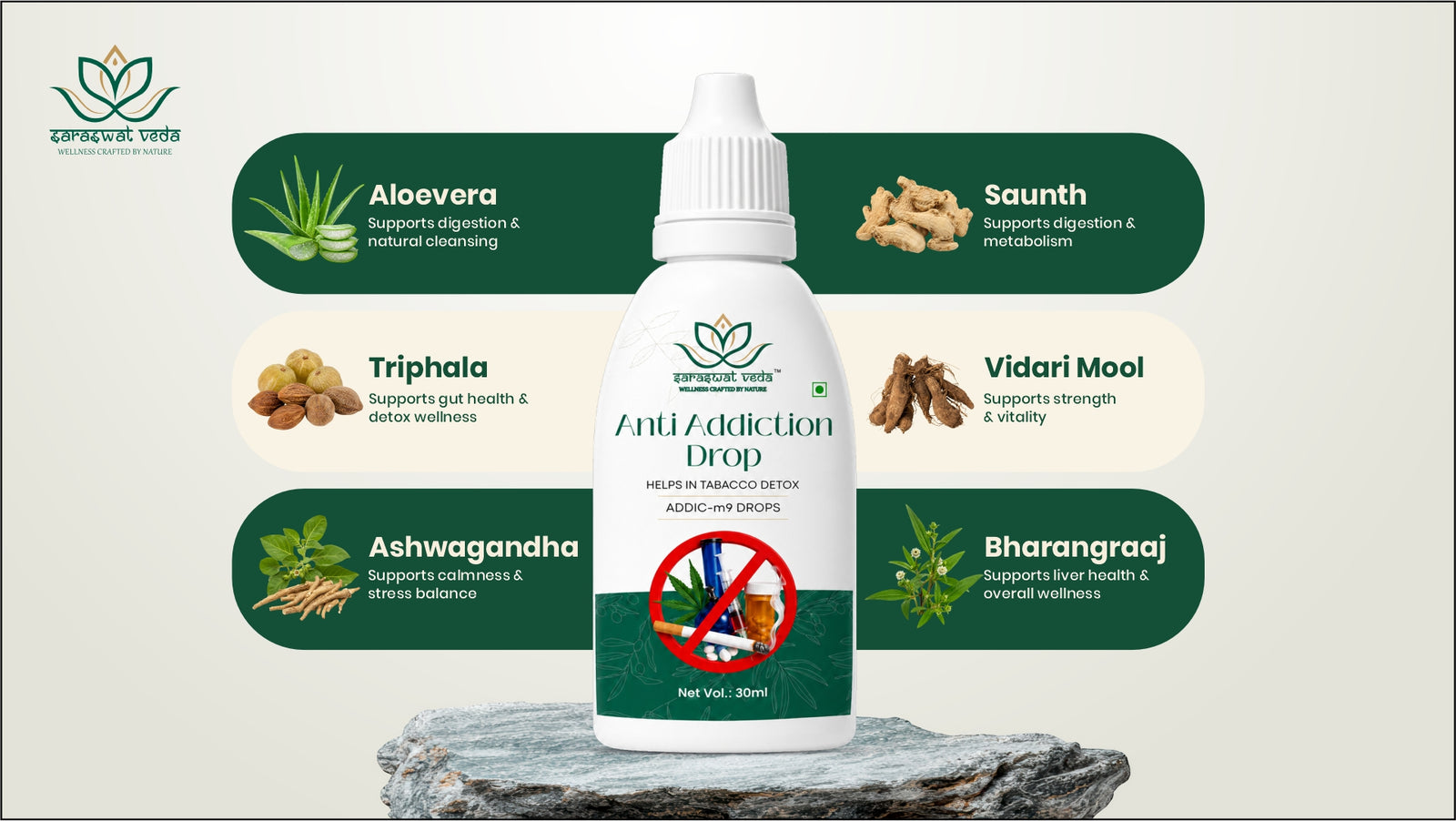 Saraswat Veda Anti Addiction Drops 30ML | Ayurvedic Herbal Detox & Wellness Support Formula