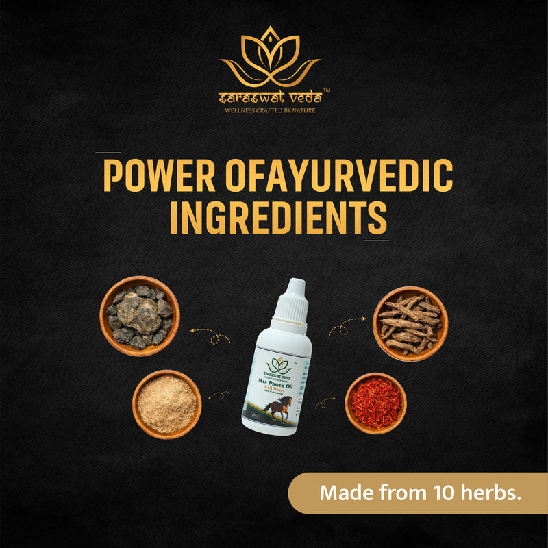 Man Power Ayurvedic Oil – Vitality & Energy Support (30 ml)