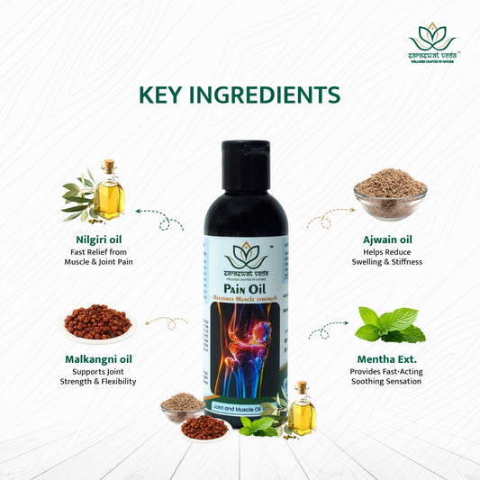 Joint & Muscle Ayurvedic Oil – Pain Relief and Mobility Support (100 ml)