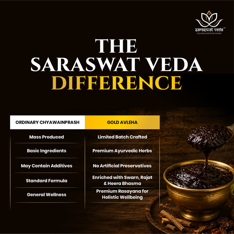 Saraswat Veda Gold Avleha Chyawanprash 500g with Swarna Bhasma, Rajat Bhasma & Herbal Rasayan | Ayurvedic Vitality, Strength & Immunity Support for Men