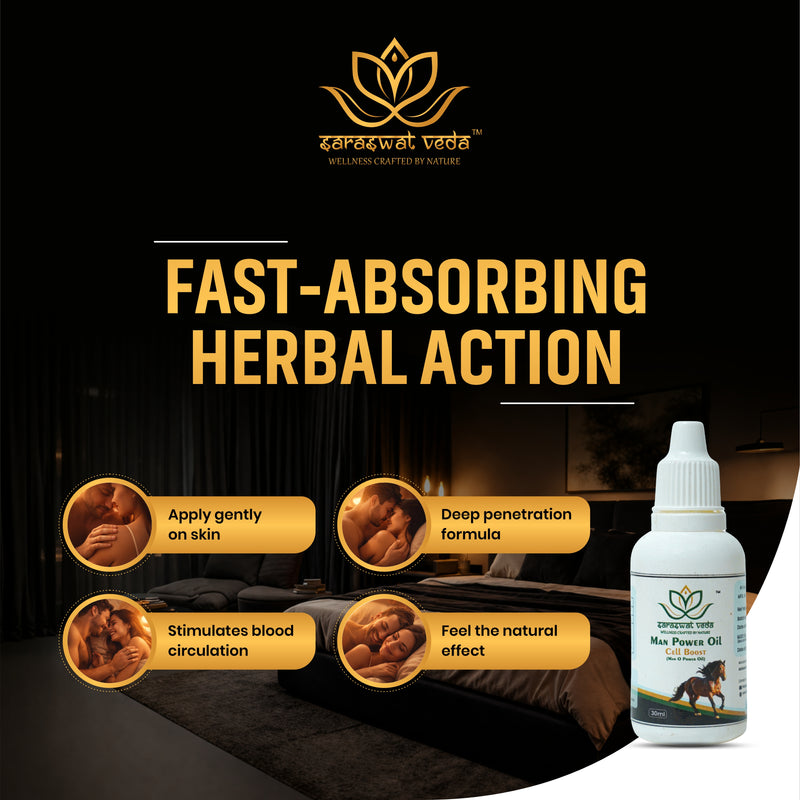 Man Power Ayurvedic Oil – Vitality & Energy Support (30 ml)