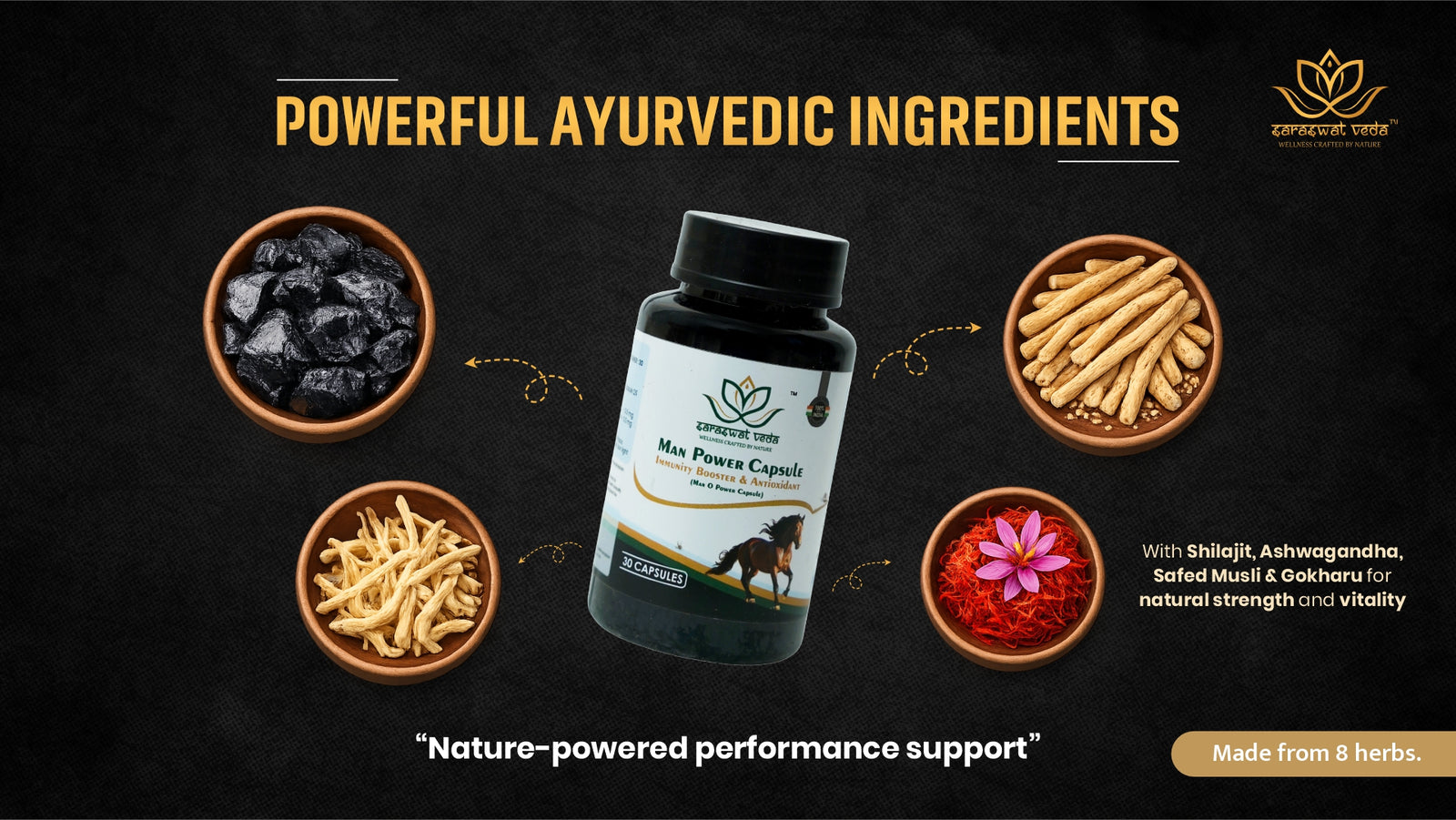 Man O Power Ayurvedic Capsules – Vitality, Energy & Stamina Support (30 Capsules)