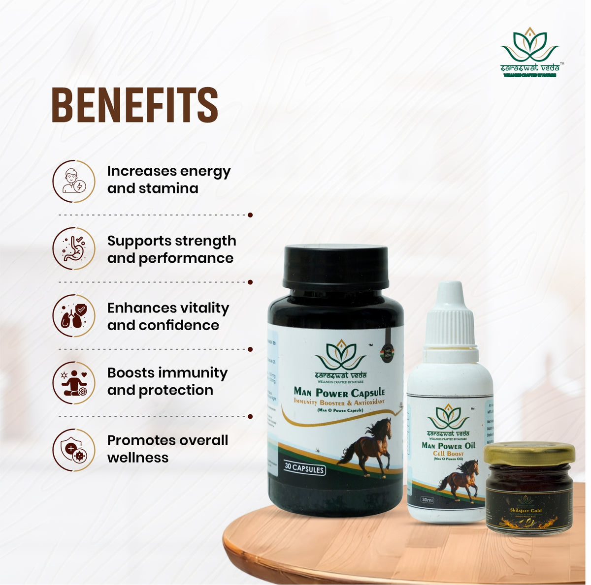 Men’s Sexual Wellness Ayurvedic Kit – Strength, Stamina & Vitality Support