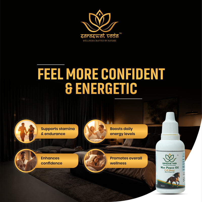 Man Power Ayurvedic Oil – Vitality & Energy Support (30 ml)
