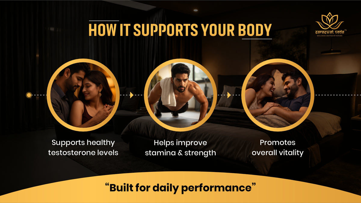 Man O Power Ayurvedic Capsules – Vitality, Energy & Stamina Support (30 Capsules)