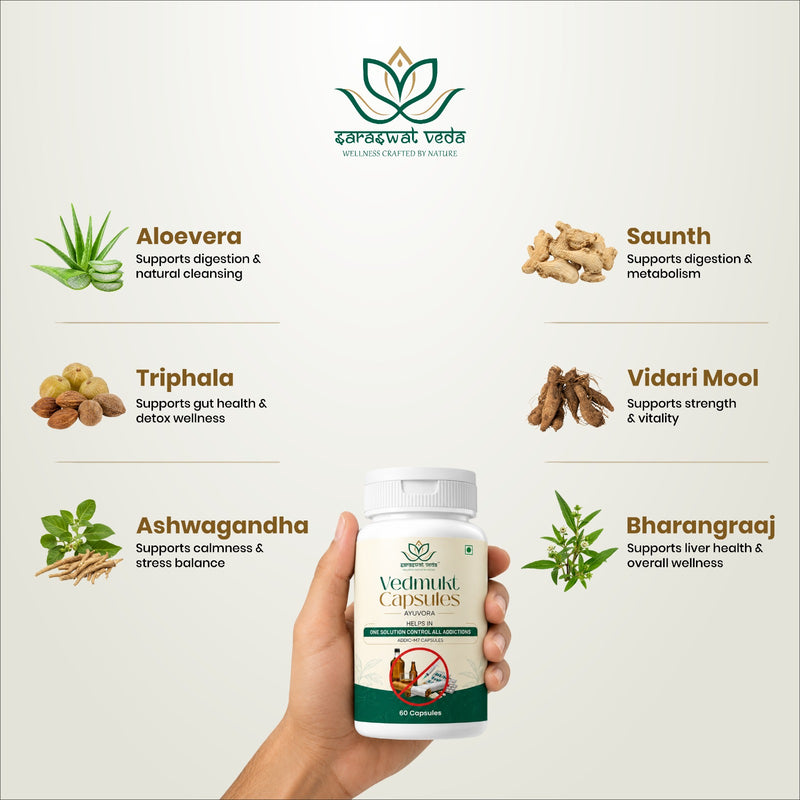 Saraswat Veda Vedmukt Capsules | Premium Ayurvedic Herbal Formula for Tobacco Detox Support, Craving Management, Liver & Lung Wellness & Daily Vitality | 60 Veg Capsules