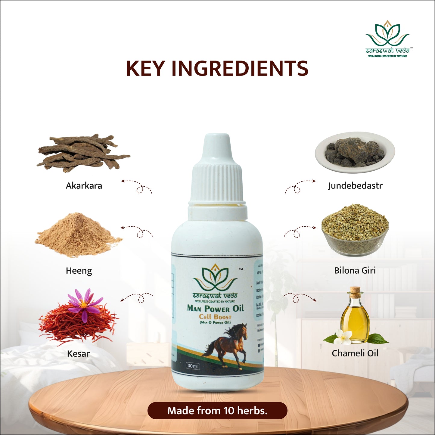 Man Power Ayurvedic Oil – Vitality & Energy Support (30 ml)
