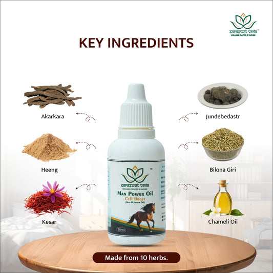 Man Power Ayurvedic Oil – Vitality & Energy Support (30 ml)