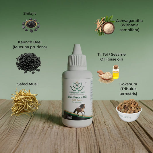 Man Power Ayurvedic Oil – Vitality & Energy Support (30 ml)