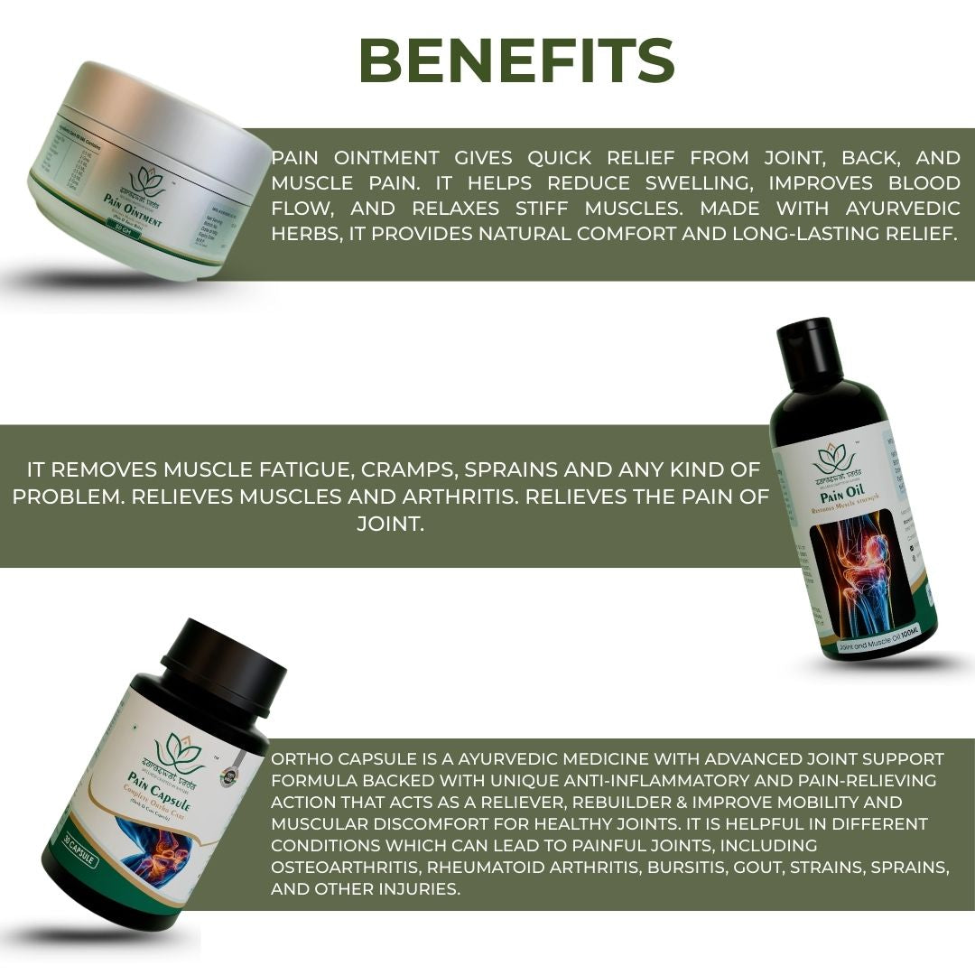 Pain Relief Ayurvedic Kit – Complete Joint & Muscle Care Combo