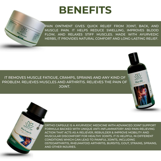 Pain Relief Ayurvedic Kit – Complete Joint & Muscle Care Combo