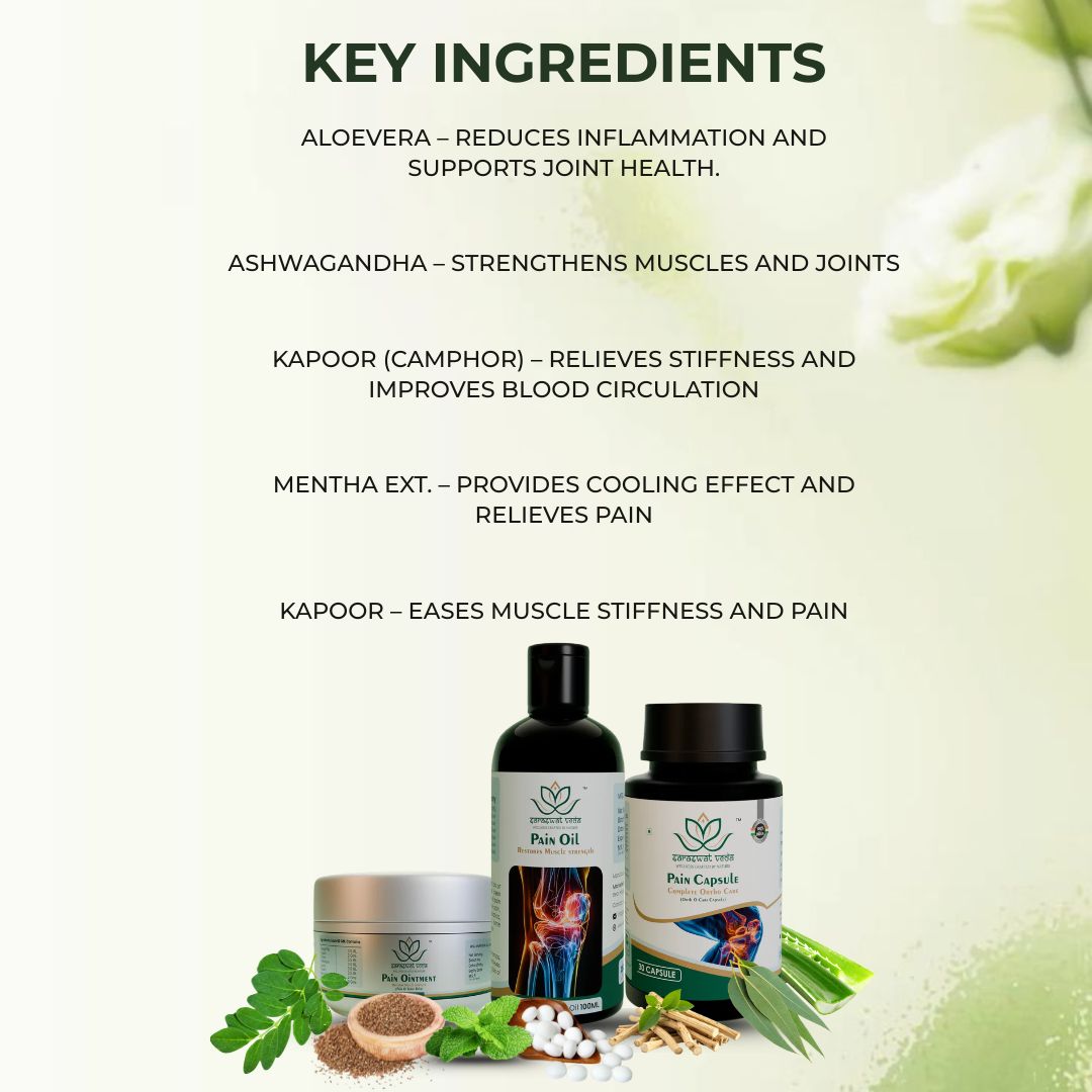 Pain Relief Ayurvedic Kit – Complete Joint & Muscle Care Combo