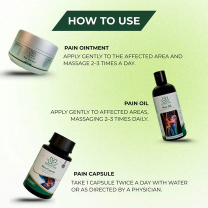 Pain Relief Ayurvedic Kit – Complete Joint & Muscle Care Combo
