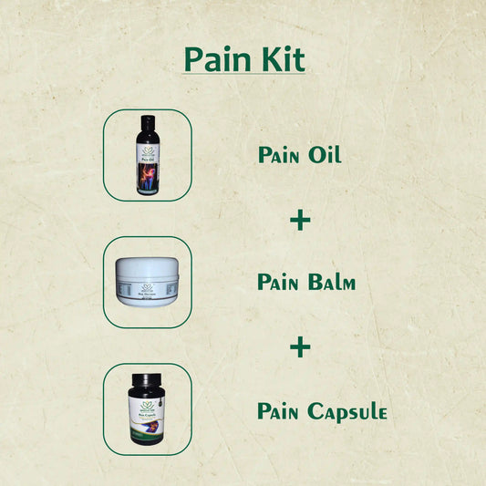 Pain Kit