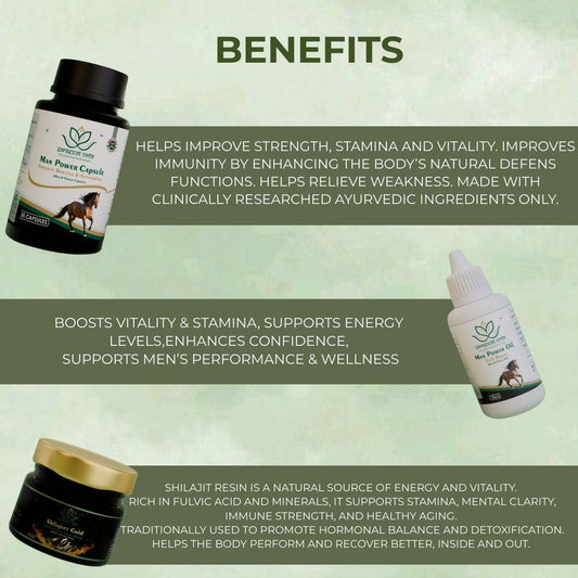 Men’s Sexual Wellness Ayurvedic Kit – Strength, Stamina & Vitality Support