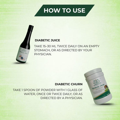 Diabetic Care Ayurvedic Kit – Blood Sugar & Metabolic Support Combo